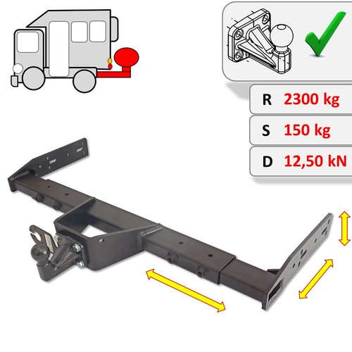 Universelle variable ahk für - universelle,